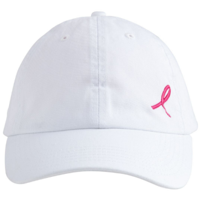 BCRF Cap