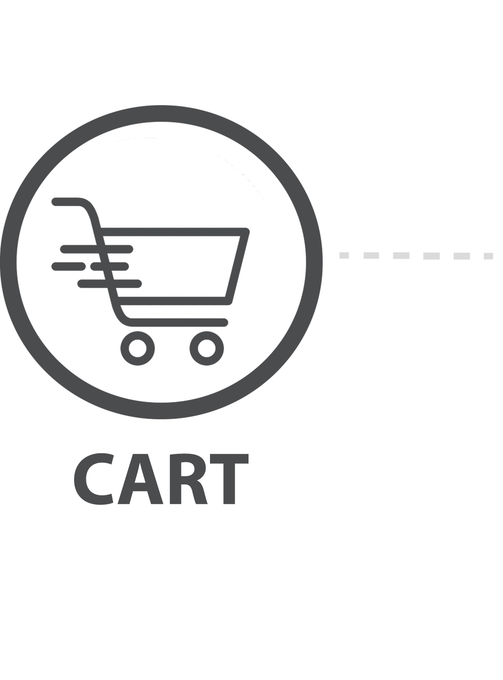 cart