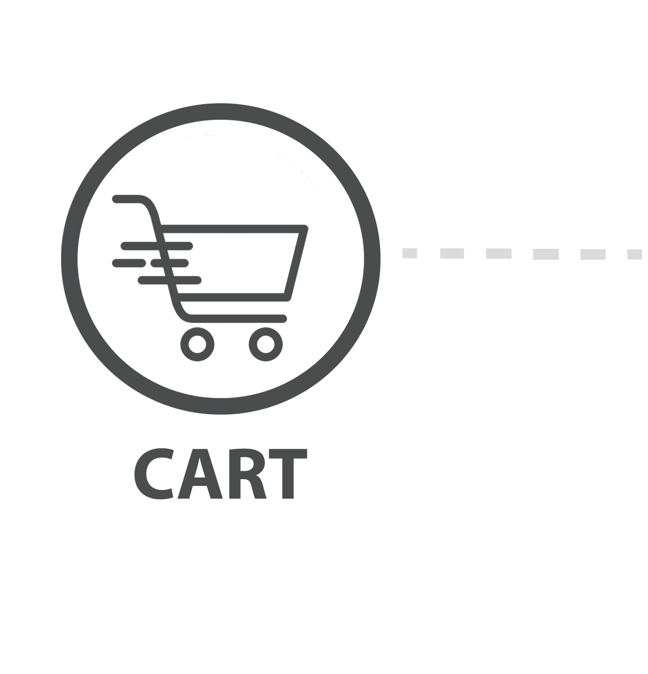 cart